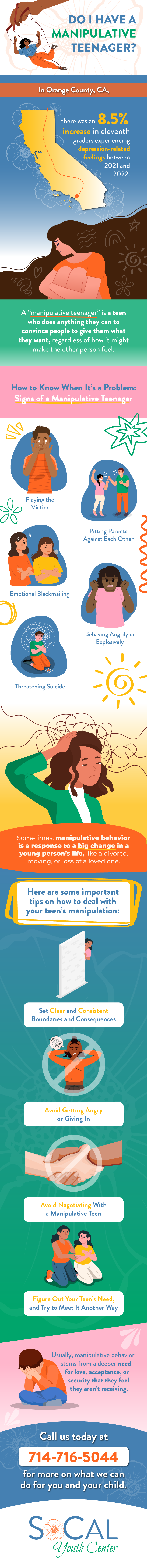 how to manage manipulative behaviors in your teenager